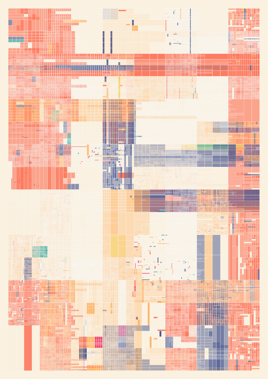 NESTED IDENTITIES #199