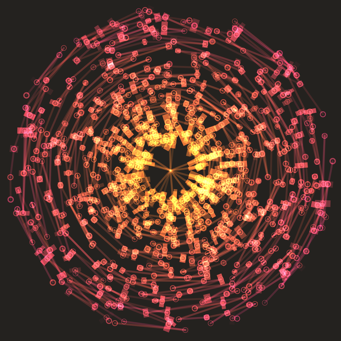 Chaos Cluster #234