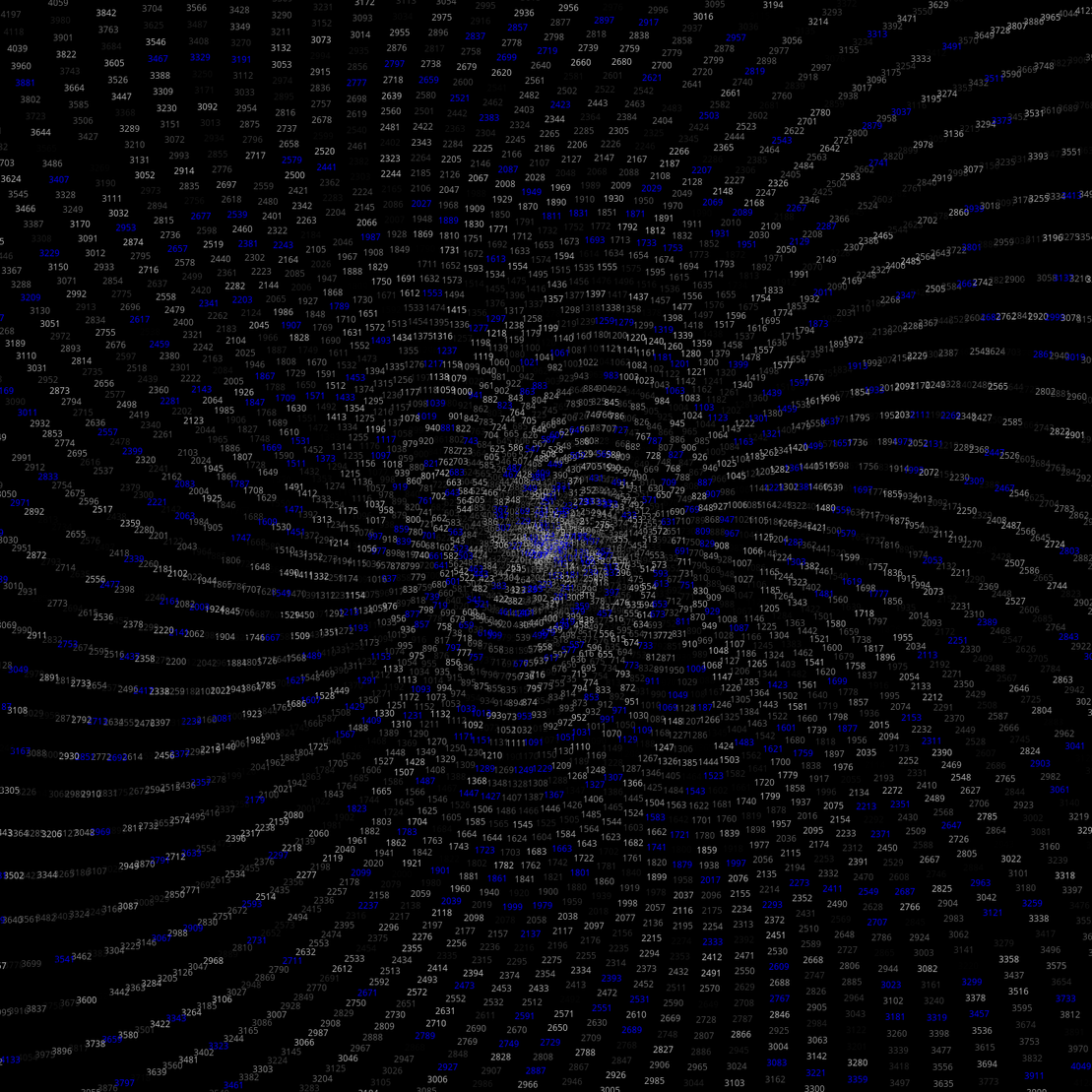 Polar Plot of Numbers #338