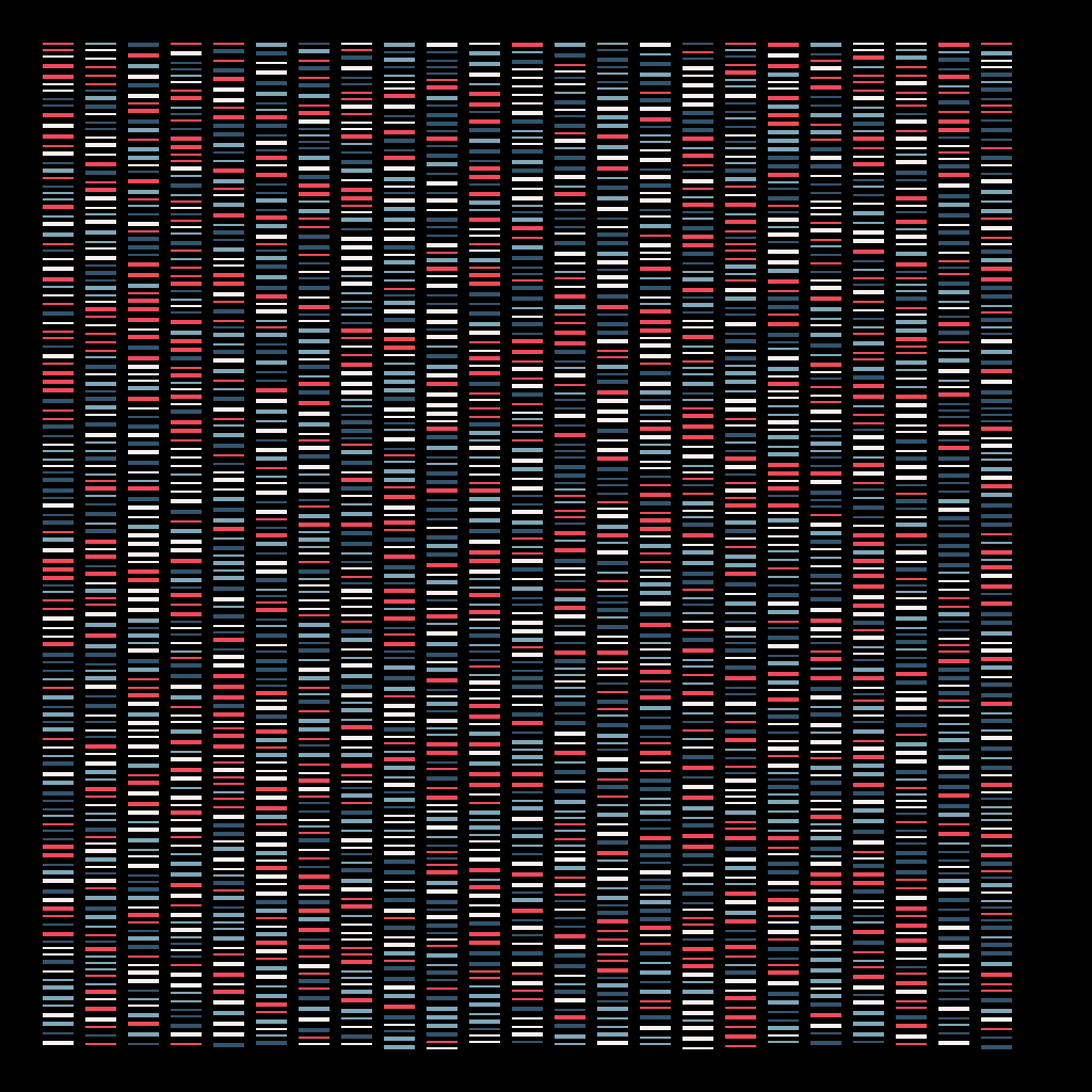 Deoxyribonucleic Acid Sequence | BDC #38