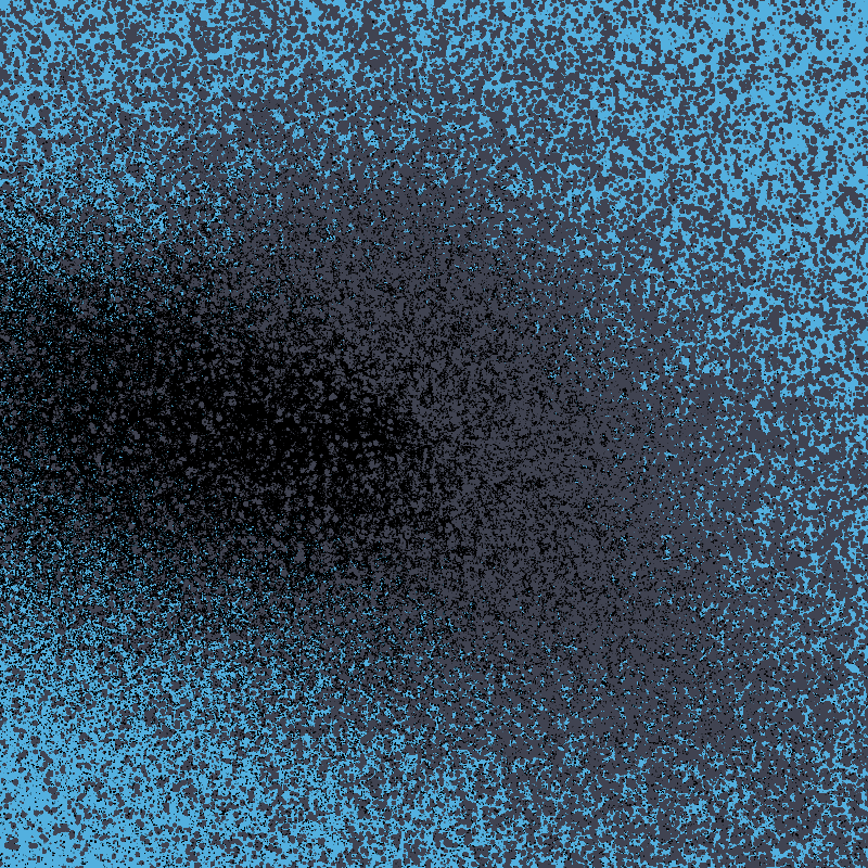 growth study #56