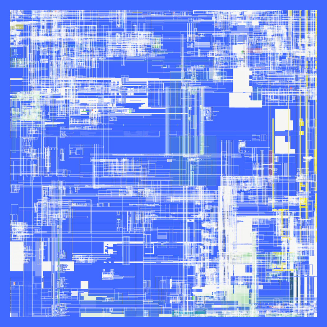 NESTED IDENTITIES #247