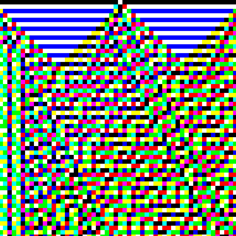 RGB Elementary Cellular Automaton #157