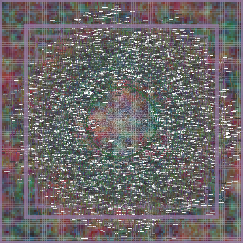 Digital core