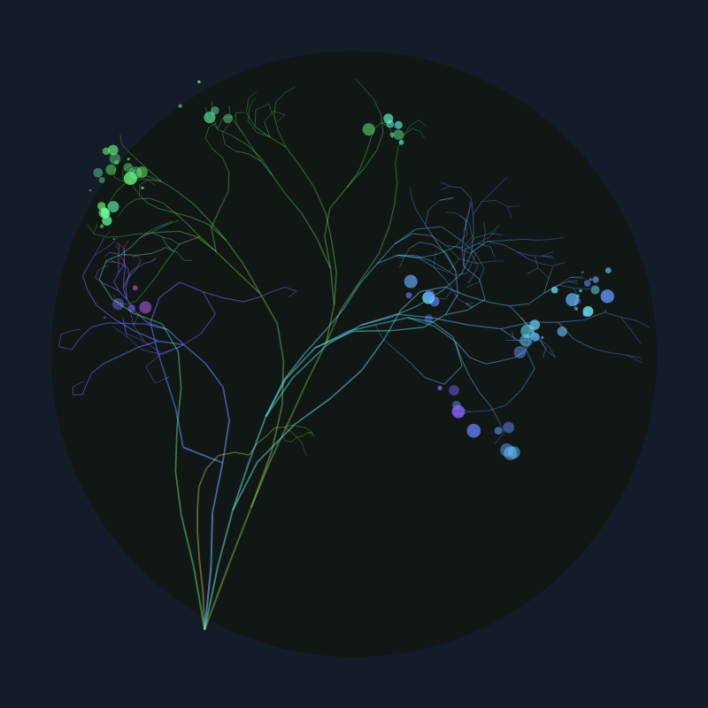 Propagate #9