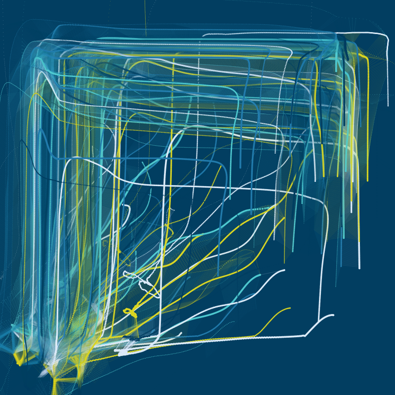 DAI - distributed autonomous interaction #35