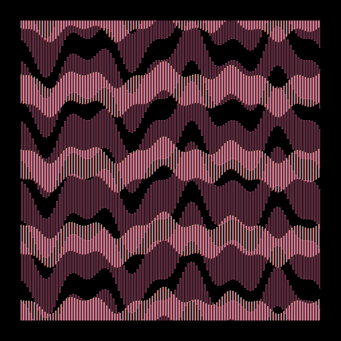 WAVE TONES