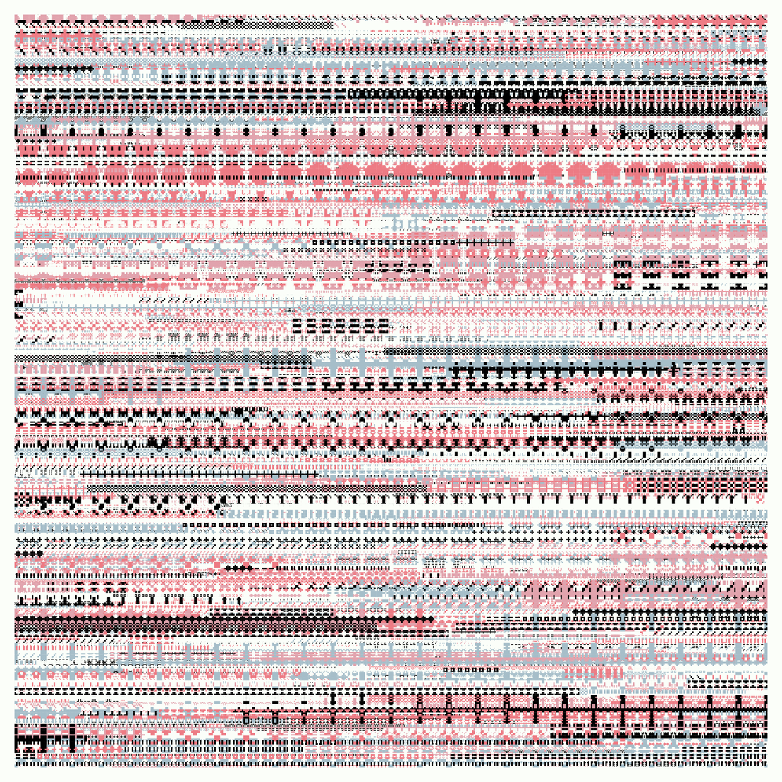 Pixel Management #1695