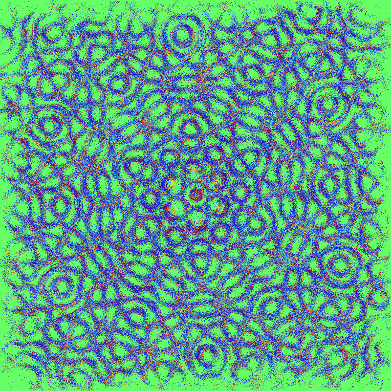 Imaginary Resonances #272