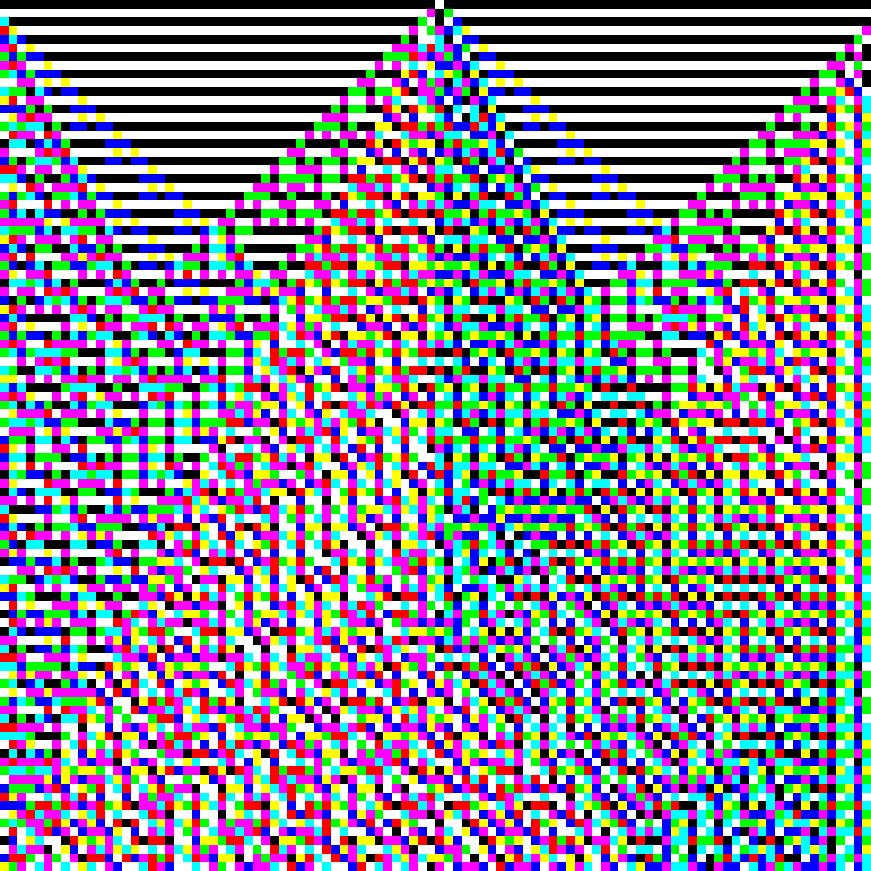 RGB Elementary Cellular Automaton #820