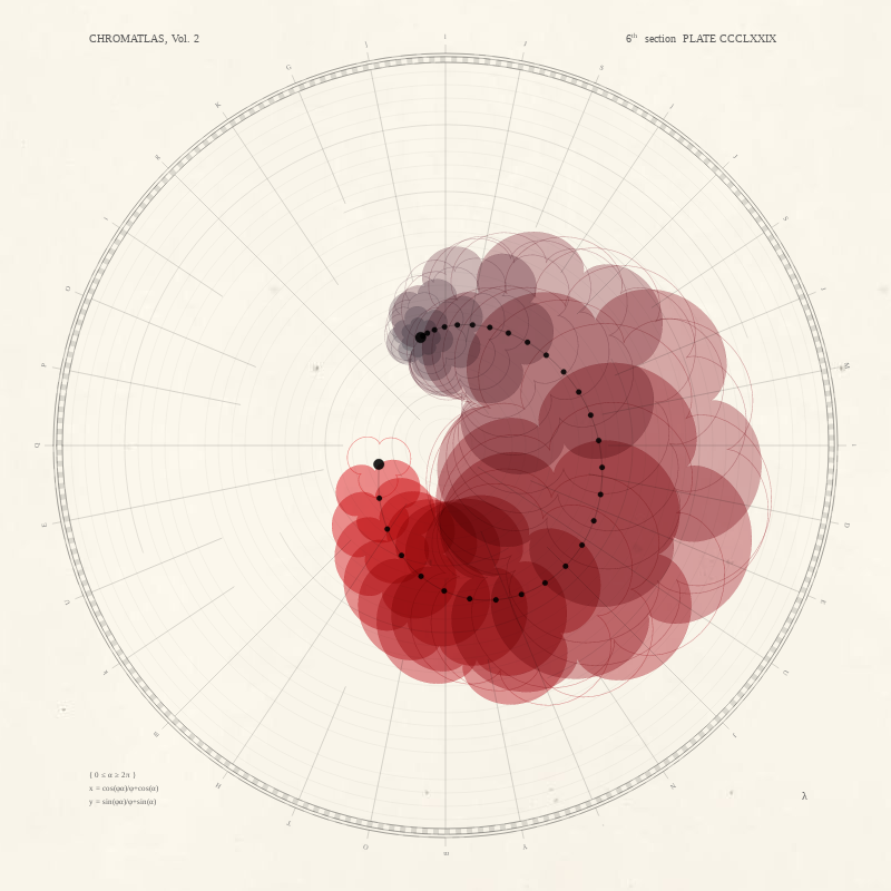 CHROMATLAS, Vol. 2 #197