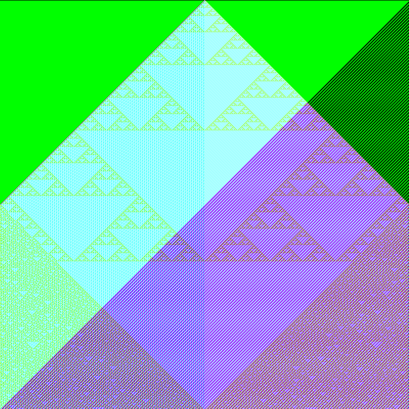 RGB Elementary Cellular Automaton #126