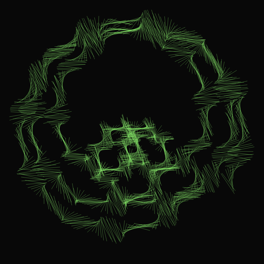 The Noise #13948