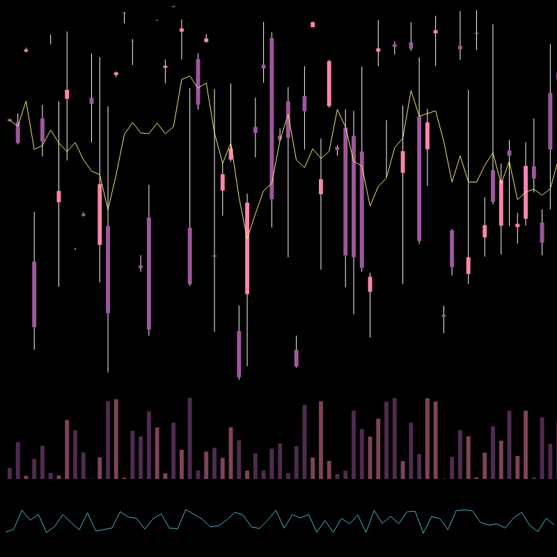 chARTs Two Dot O #117