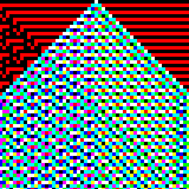 RGB Elementary Cellular Automaton #267