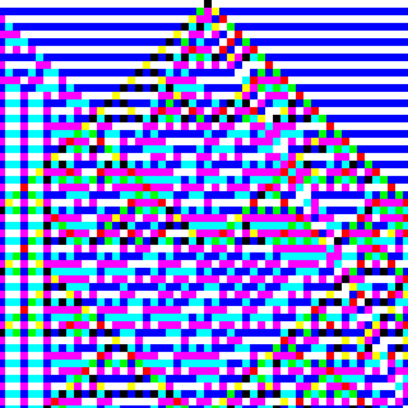 RGB Elementary Cellular Automaton #131