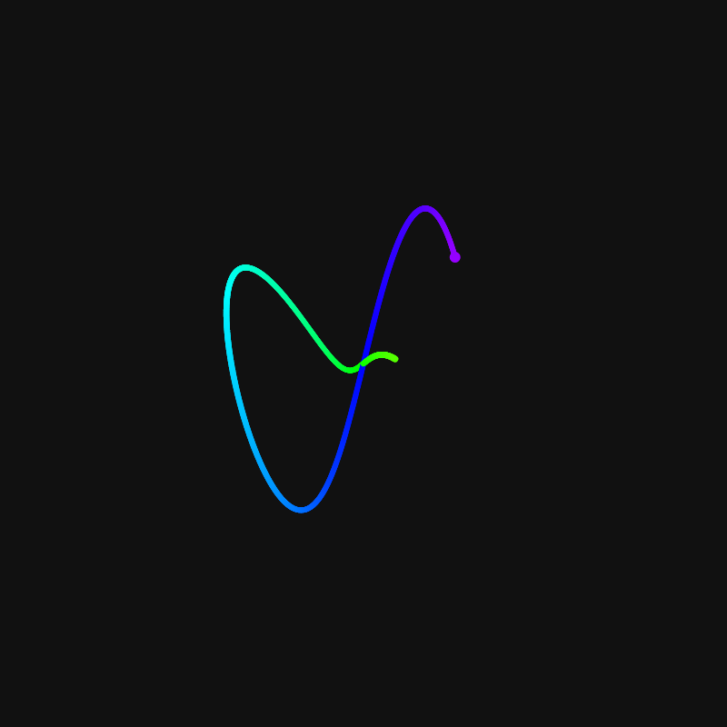 Spirograph 3D #2