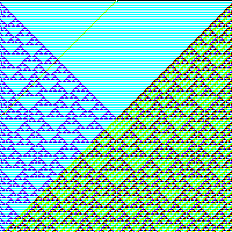 RGB Elementary Cellular Automaton #379