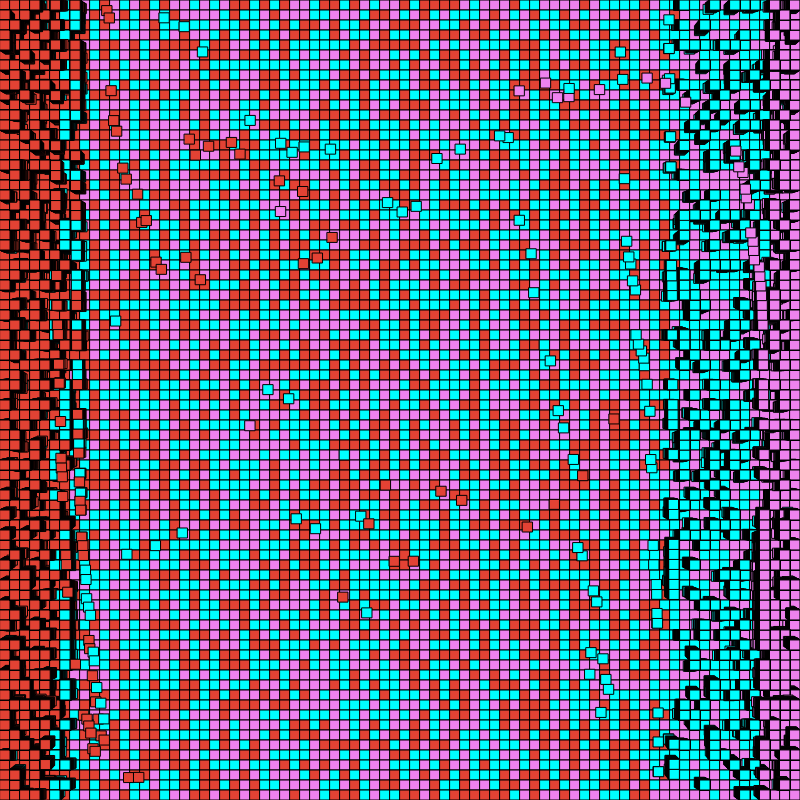 Sorting the block-chain