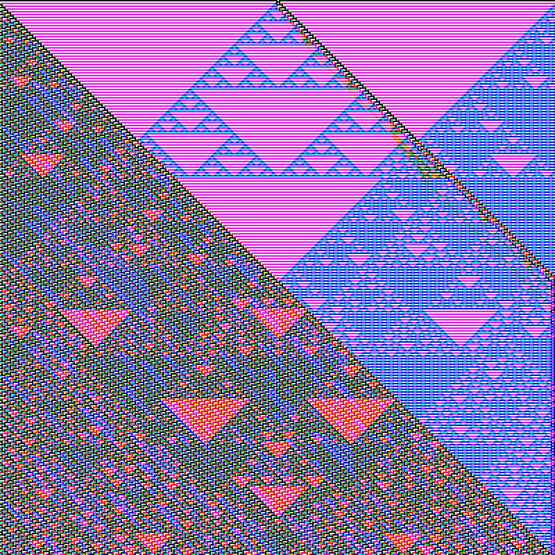 RGB Elementary Cellular Automaton #772