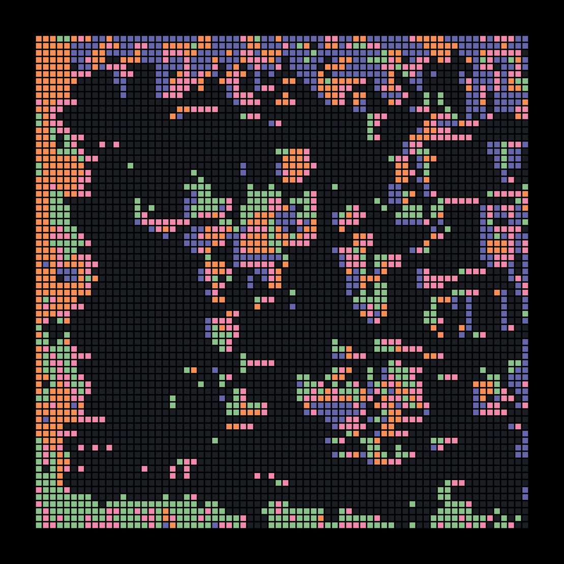 Robosort #29