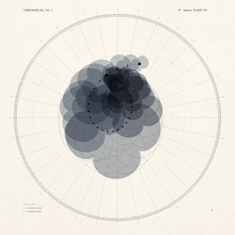 CHROMATLAS, Vol. 2 #8