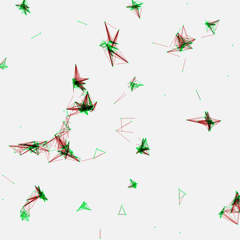 Organisms #51