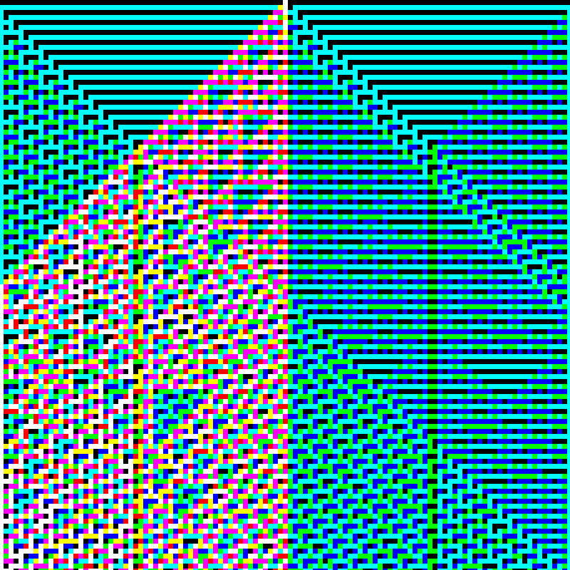 RGB Elementary Cellular Automaton #184