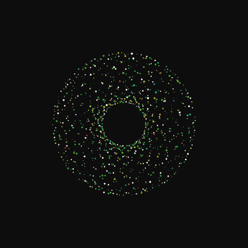 rotating particles #226