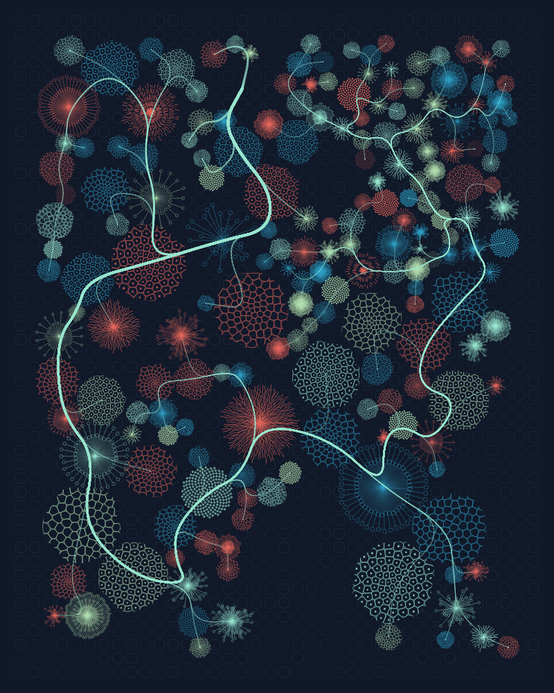 Florilegium #138