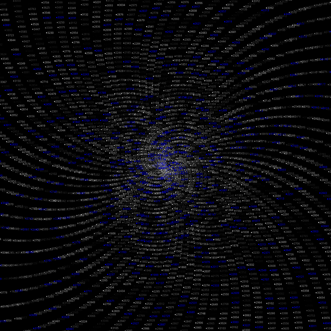 Polar Plot of Numbers #86