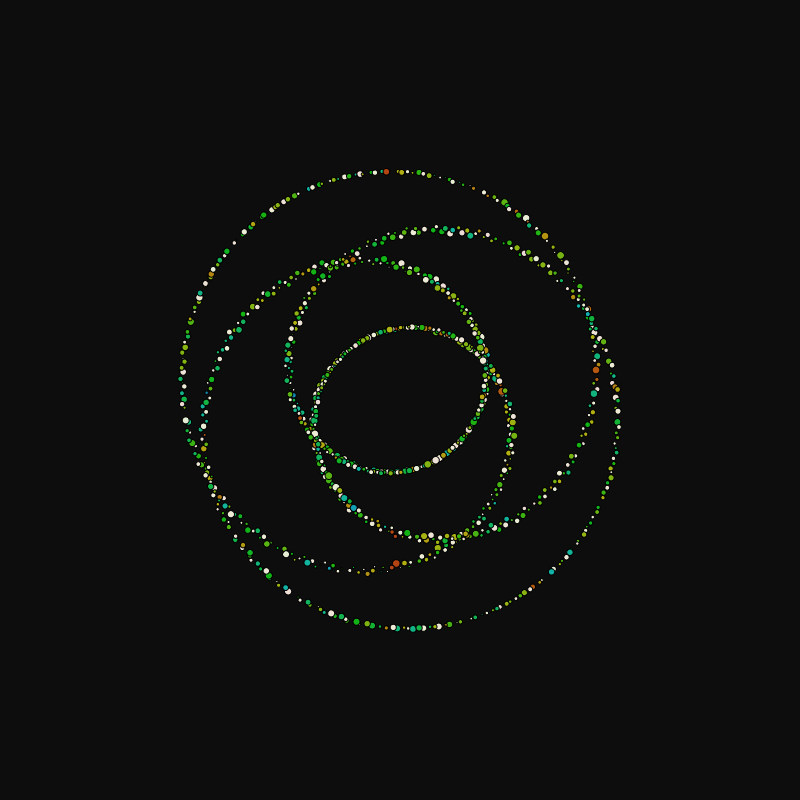 rotating particles #73