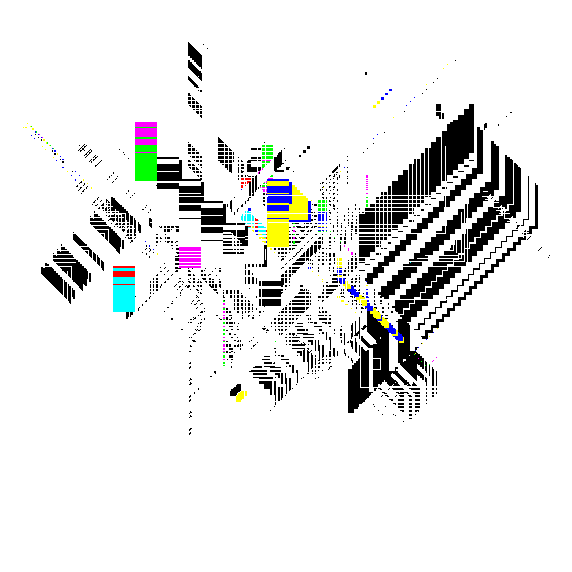 Hyper Pixel #27