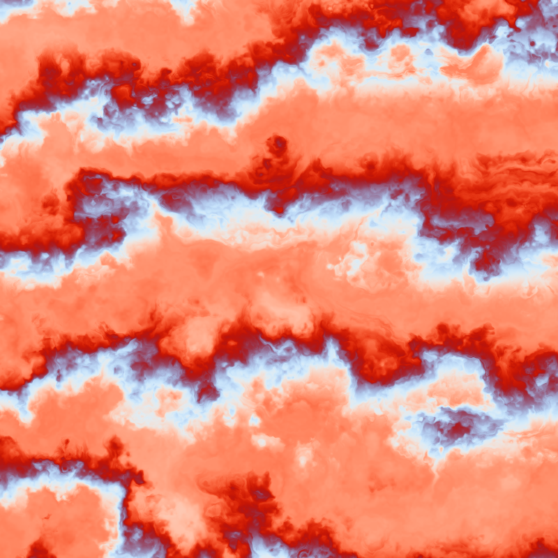 Wave #260