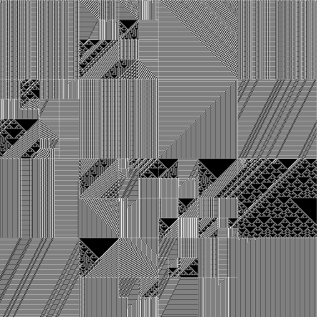 RULES (for Elementary Cellular Automata) #235