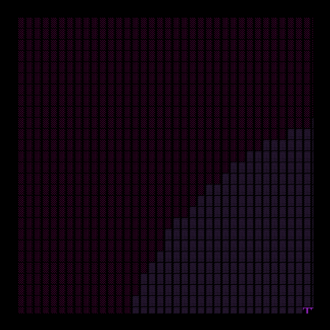 g l y p h #120099