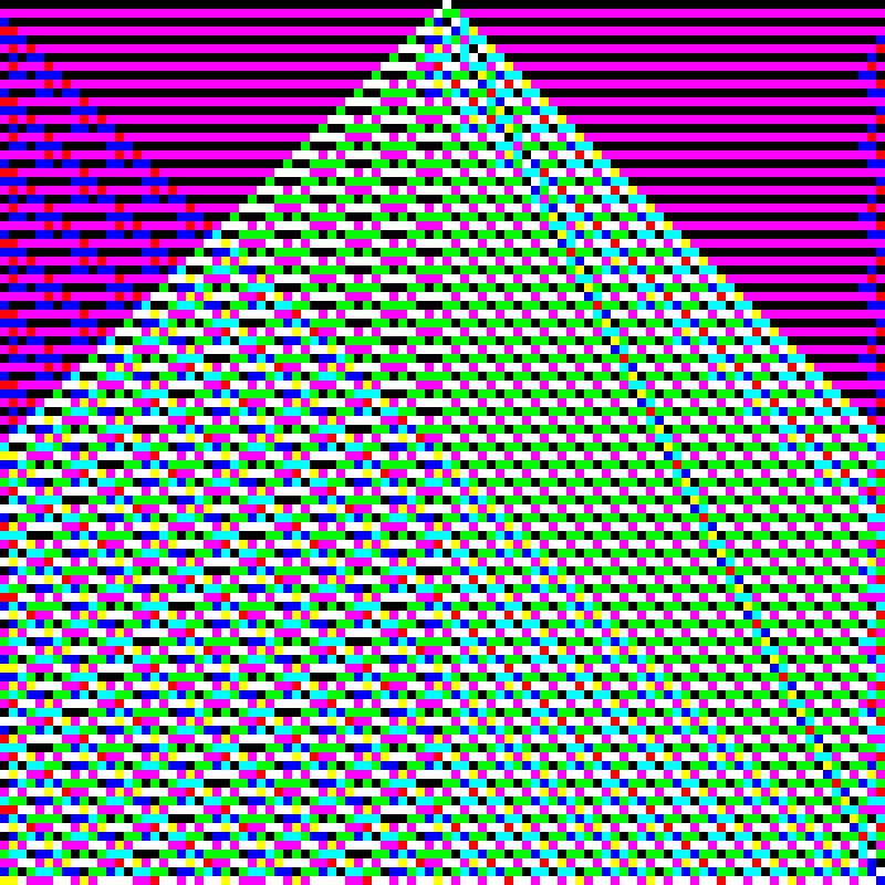 RGB Elementary Cellular Automaton #517