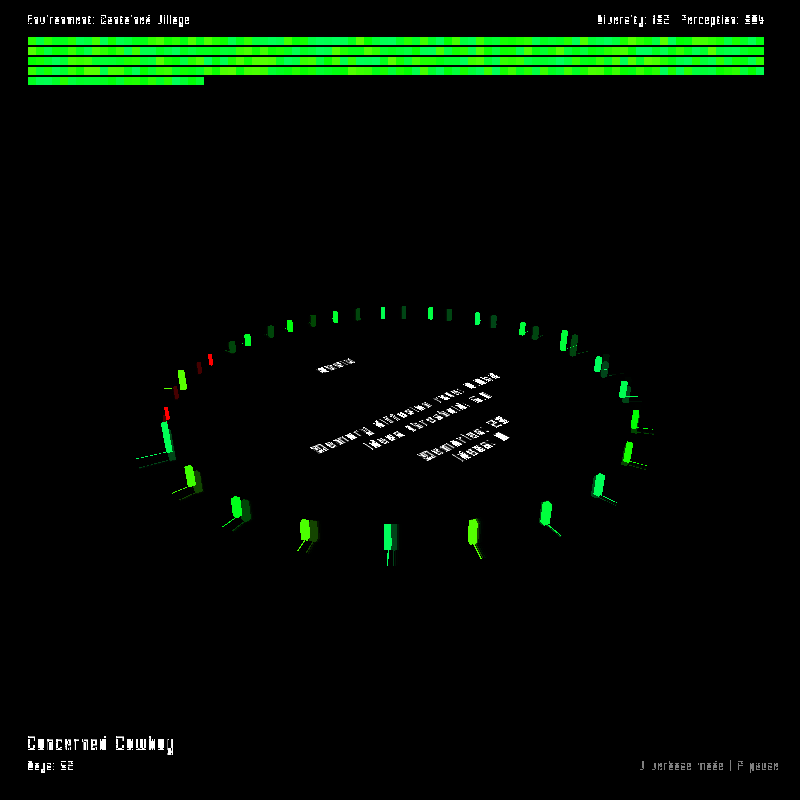 Echo Chamber 🧠 #96