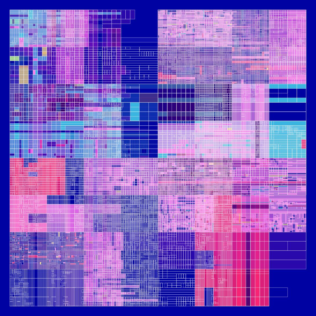 NESTED IDENTITIES #163