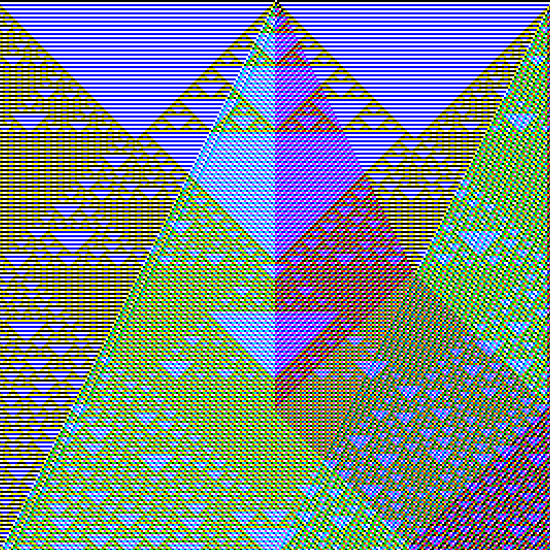 RGB Elementary Cellular Automaton #790