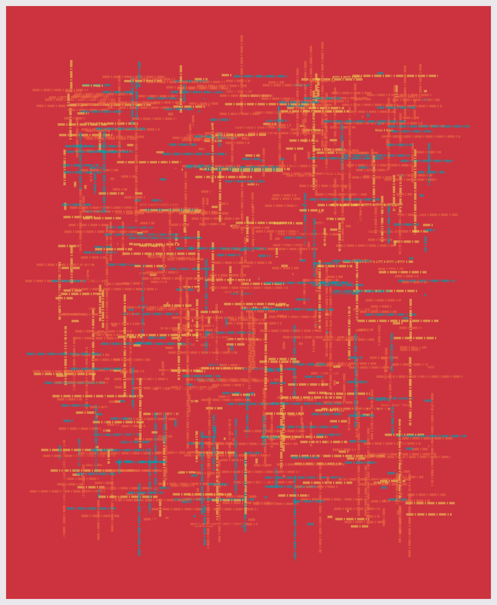 Lineas #188