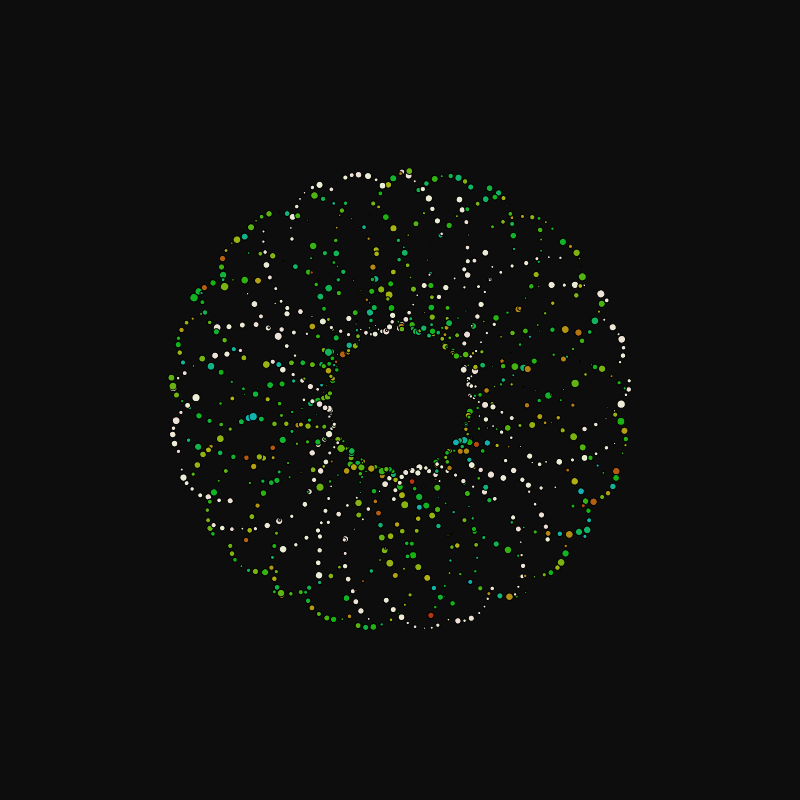 rotating particles #106