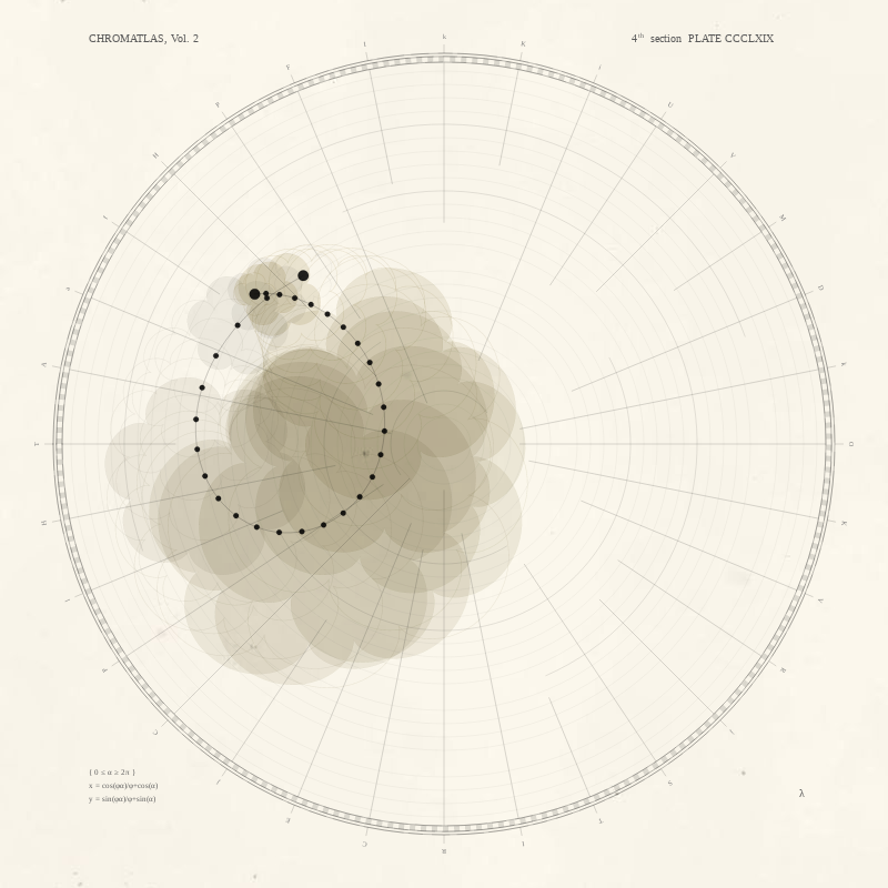 CHROMATLAS, Vol. 2 #137