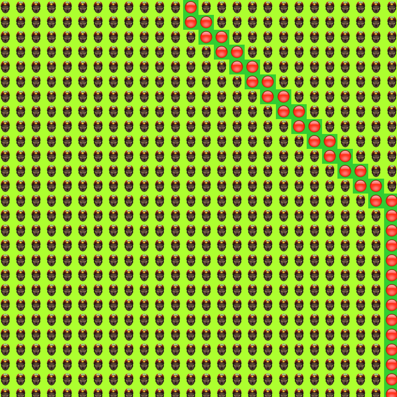 Elementary Cellular Emoji Automata #867