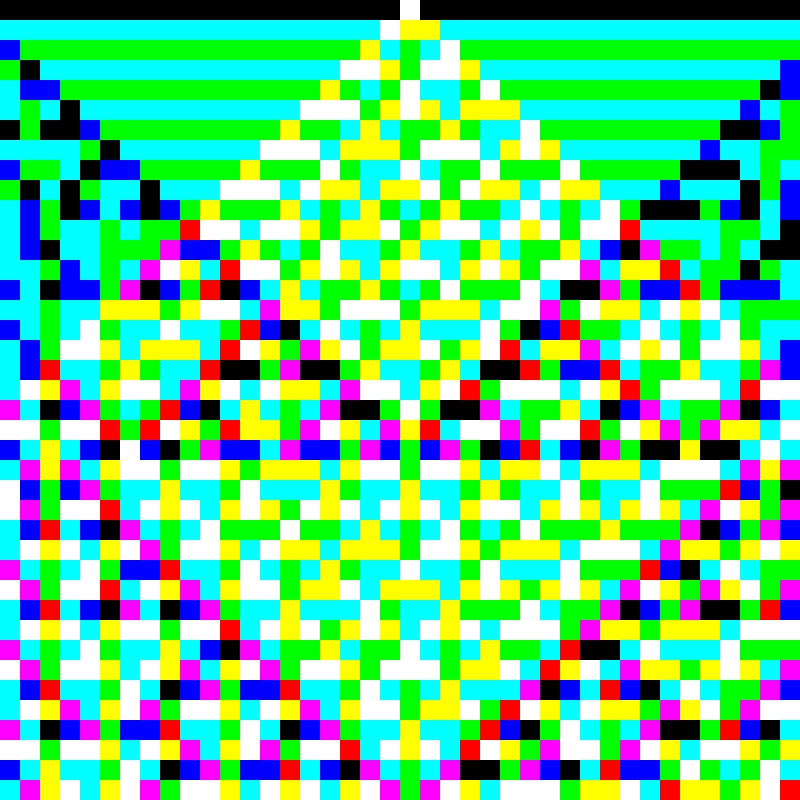 RGB Elementary Cellular Automaton #911