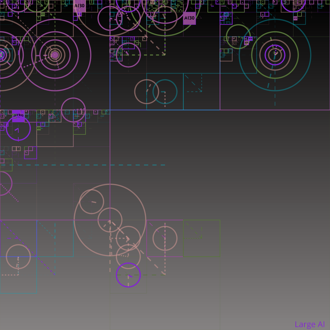 AI Brain Scheme #251