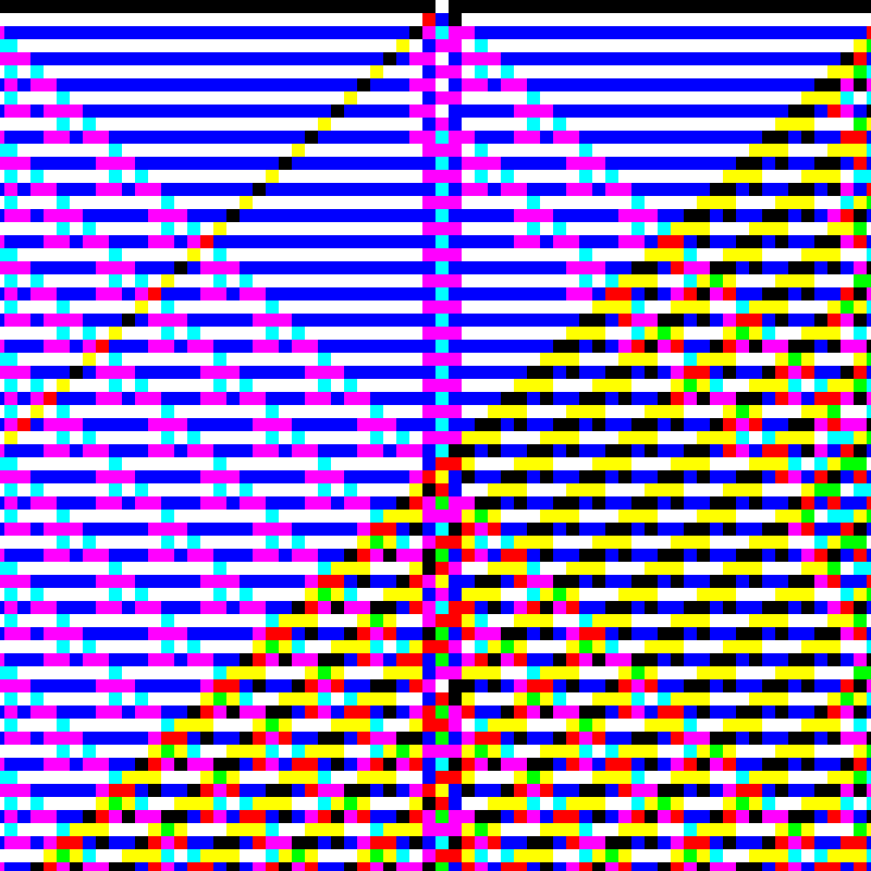 RGB Elementary Cellular Automaton #856