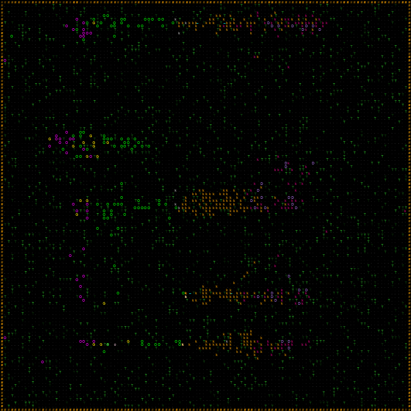 ascii battles 4 TOTAL War #4