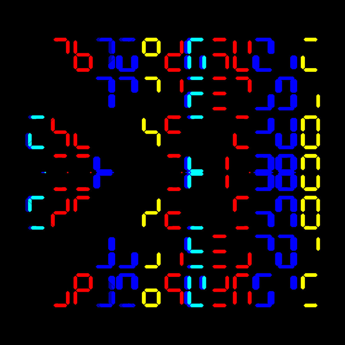 Digits #772