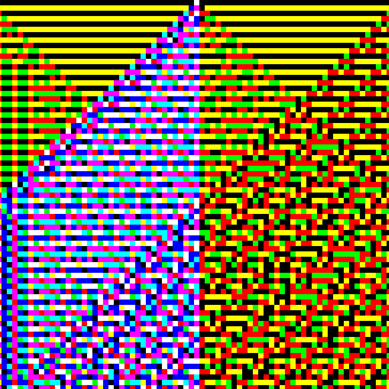 RGB Elementary Cellular Automaton #236